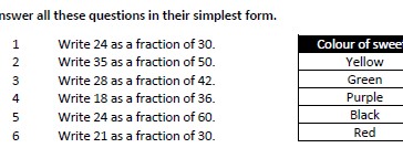 Comparing ratios and fractions, problem solving, writing ratio in form 1:n.